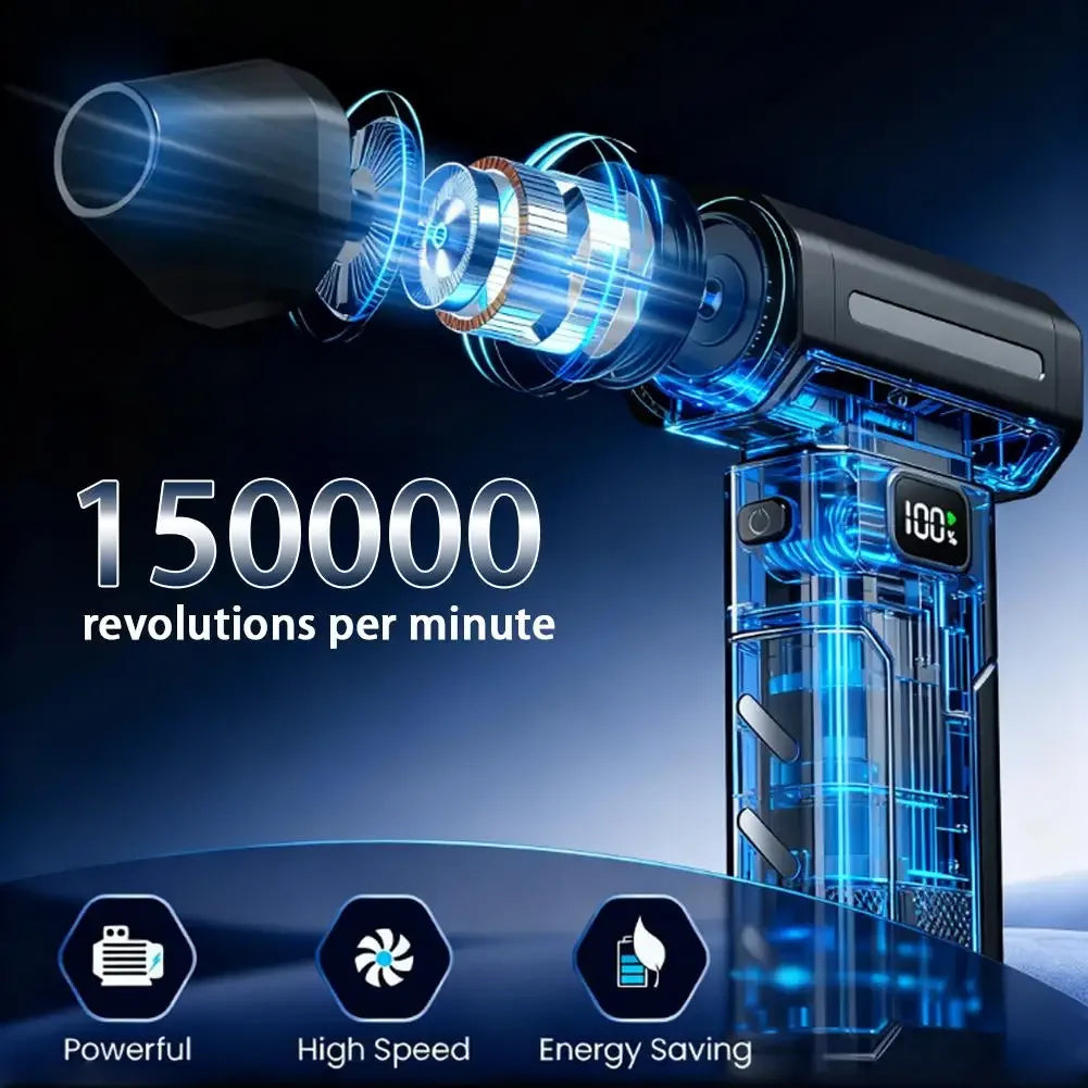 Turbo Jet Electric Air Duster – 150K RPM Brushless
